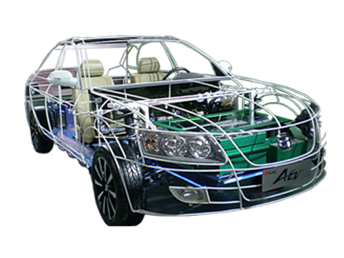 新能源汽车控制器开发系统