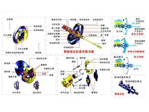 汽车维修教学软件