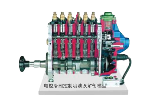 电控滑阀控制喷油泵解剖模型