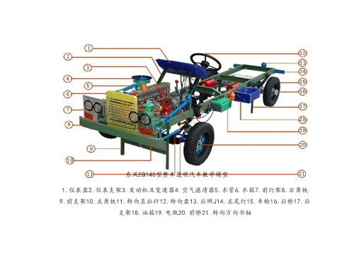 东风EQ140型整车透明汽车教学模型